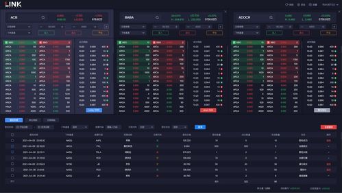 令克软件再推OpenAPI与MAS系统服务 强大引擎赋能券商多元化发展