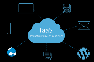 华为云PaaS服务中的基础软件服务概览